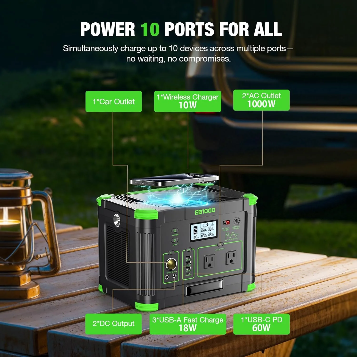 Multiple ports for charging devices