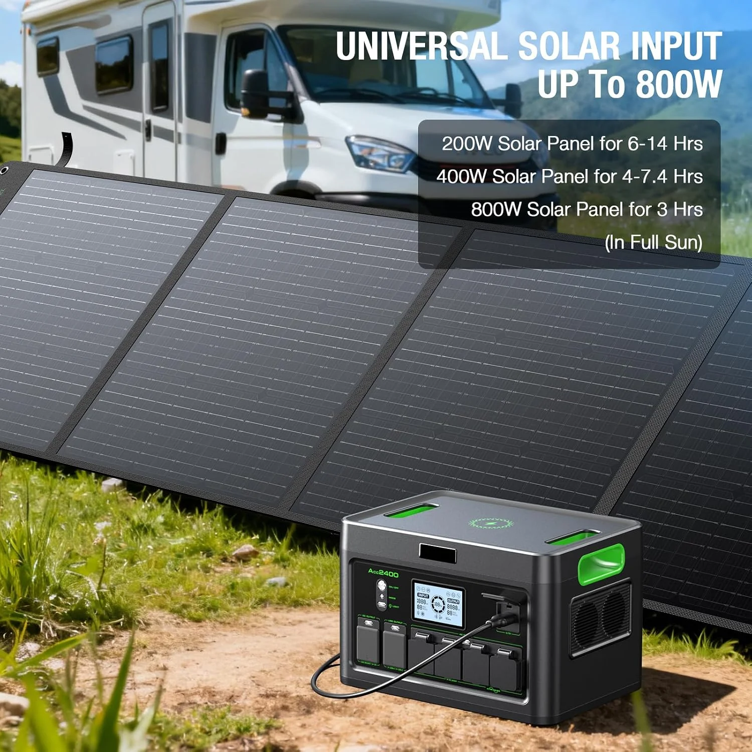 Portable Power Station 12 output ports
