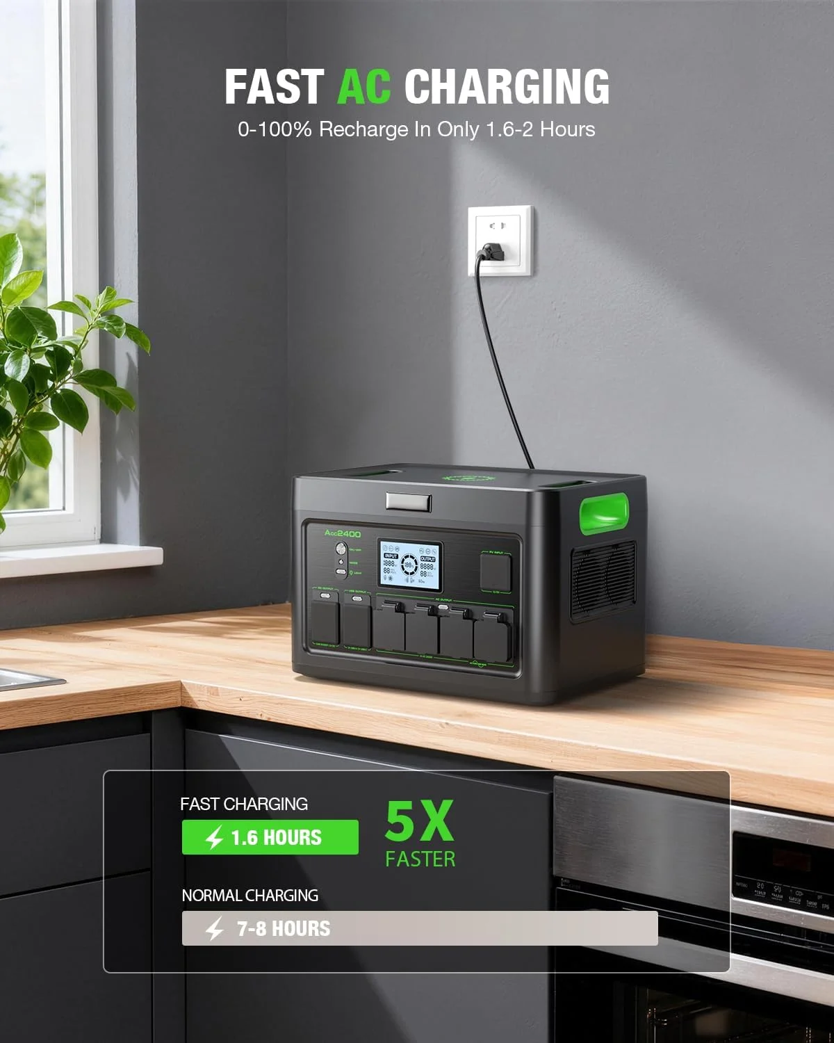 Rugged solar generator for camping