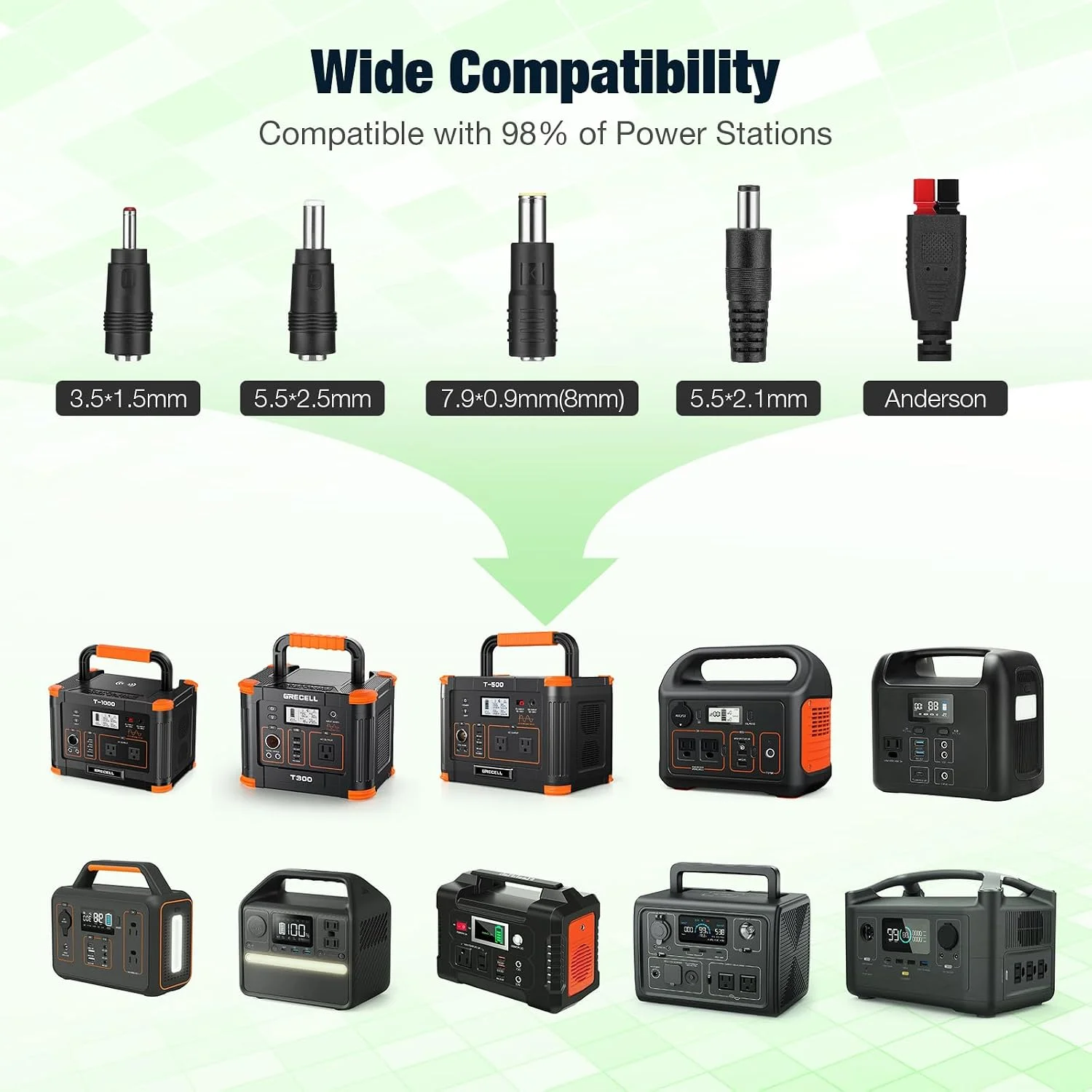 Power station solar connector compatibility