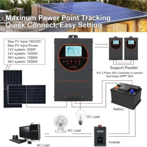 40A MPPT Solar Charge Controller, 12V/24V/36V/48V Auto Recognition, Max 160V PV Input, LCD Display Intelligent Voltage Regulator, Compatible with AGM, Gel, Flooded and Lithium Batteries view 4