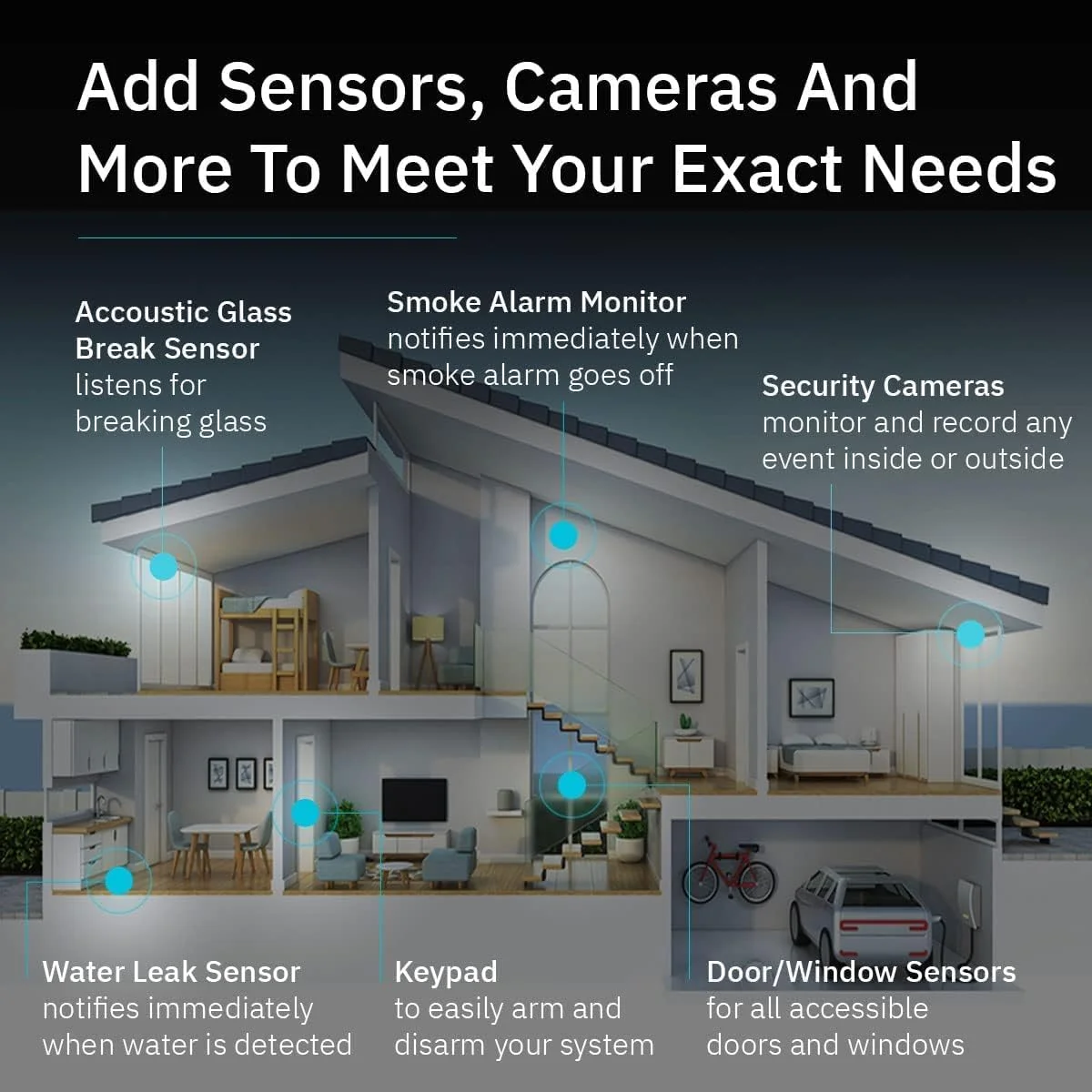 Smart home voice assistant integration