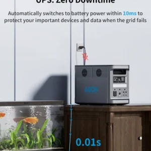 ABOK Ark2000 Portable Power Station with Asp400 400W Solar Panels, 1536Wh LiFePO4 Solar Generator Kit, 2000W AC Output, Expandable to 4.6kWh, 1.3 Hr 0-100%, UPS, App for Emergency, RV, Off-Grid view 5
