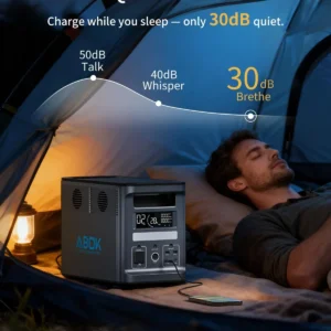 ABOK Ark2000 Portable Power Station with Asp400 400W Solar Panels, 1536Wh LiFePO4 Solar Generator Kit, 2000W AC Output, Expandable to 4.6kWh, 1.3 Hr 0-100%, UPS, App for Emergency, RV, Off-Grid view 6