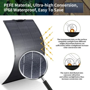ALLPOWERS SF100 100W Flexible Solar Panel Ultra Thin 3mm Bendable Monocrystalline Solar Charger with 25% Efficiency IP68 Waterproof for RV Roof Van Marine Boat Camping view 4