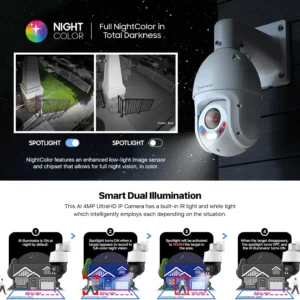 Amcrest 2MP Outdoor PTZ POE + IP Camera Pan Tilt Zoom (Optical 25x Motorized) Camera Security Speed Dome, CMOS Image Sensor, 328ft Night Vision, POE+ (802.3at) F1.6, IP66, IP2M-863EW-AI-V3 view 5