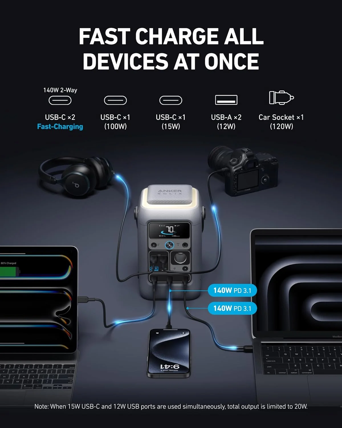 Anker SOLIX C300 charging multiple devices