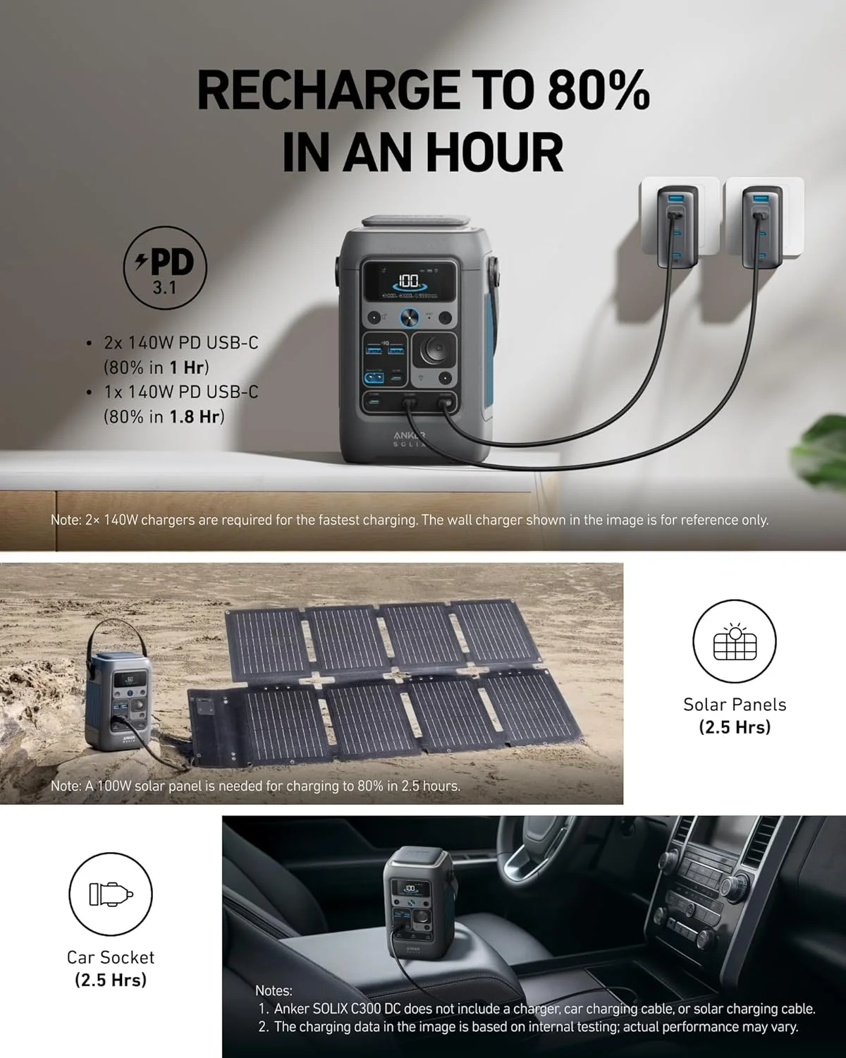 LiFePO4 battery technology safety features