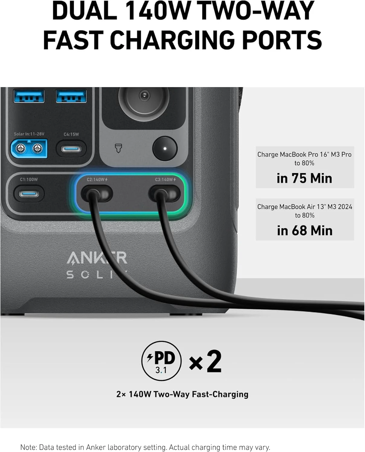 Solar charging setup for Anker SOLIX C300