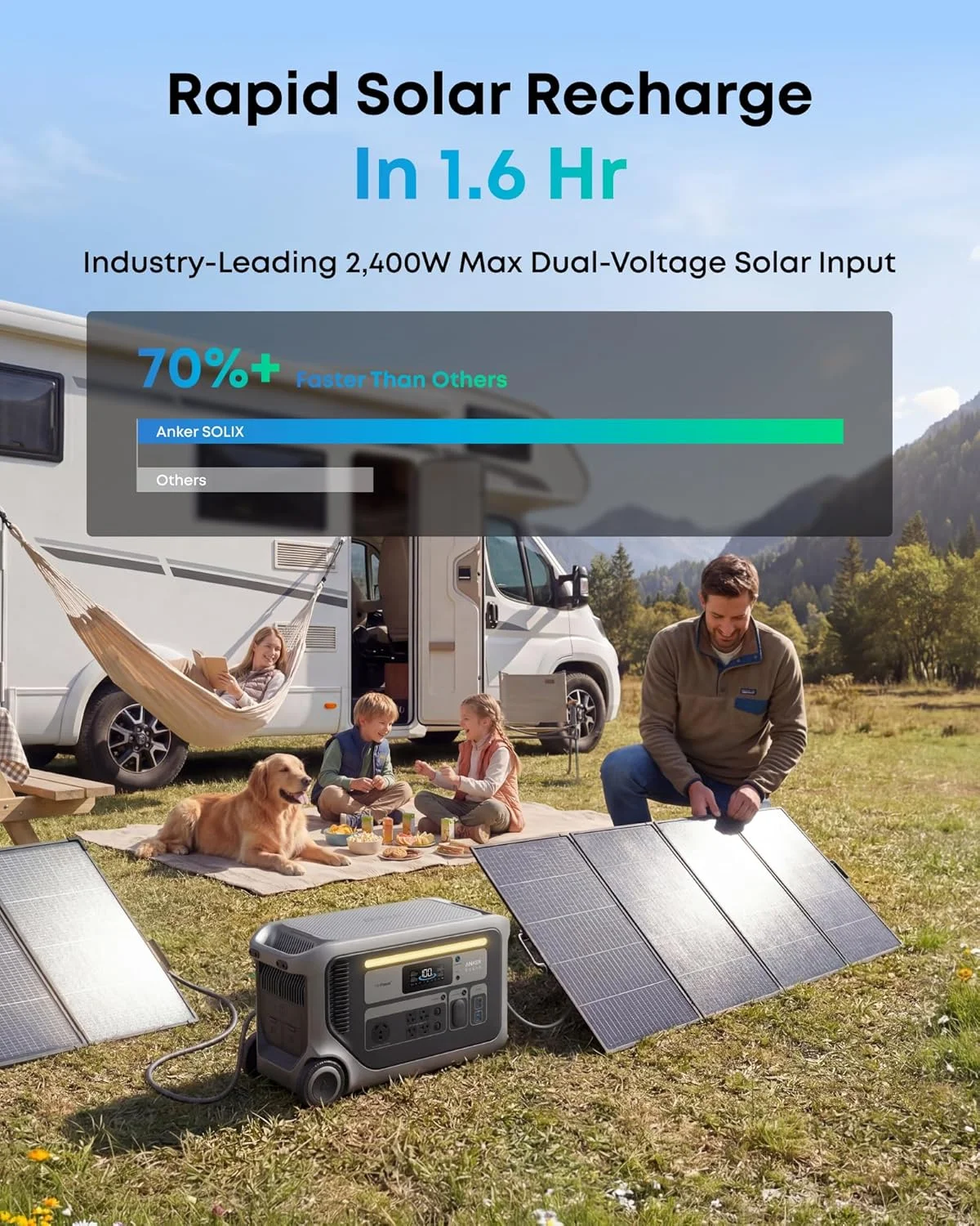 Expandable battery system up to 24kWh