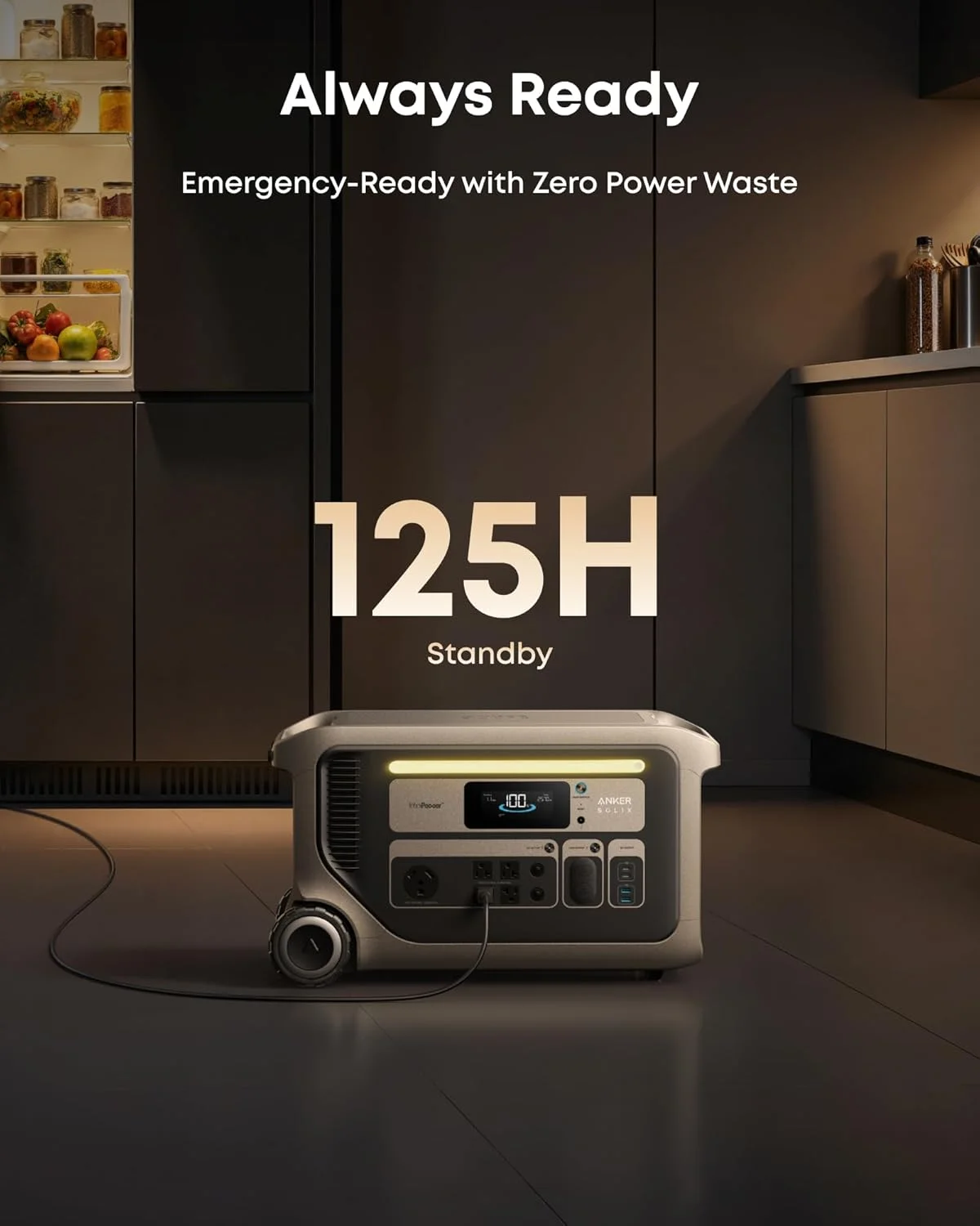 Smart energy monitoring via mobile app