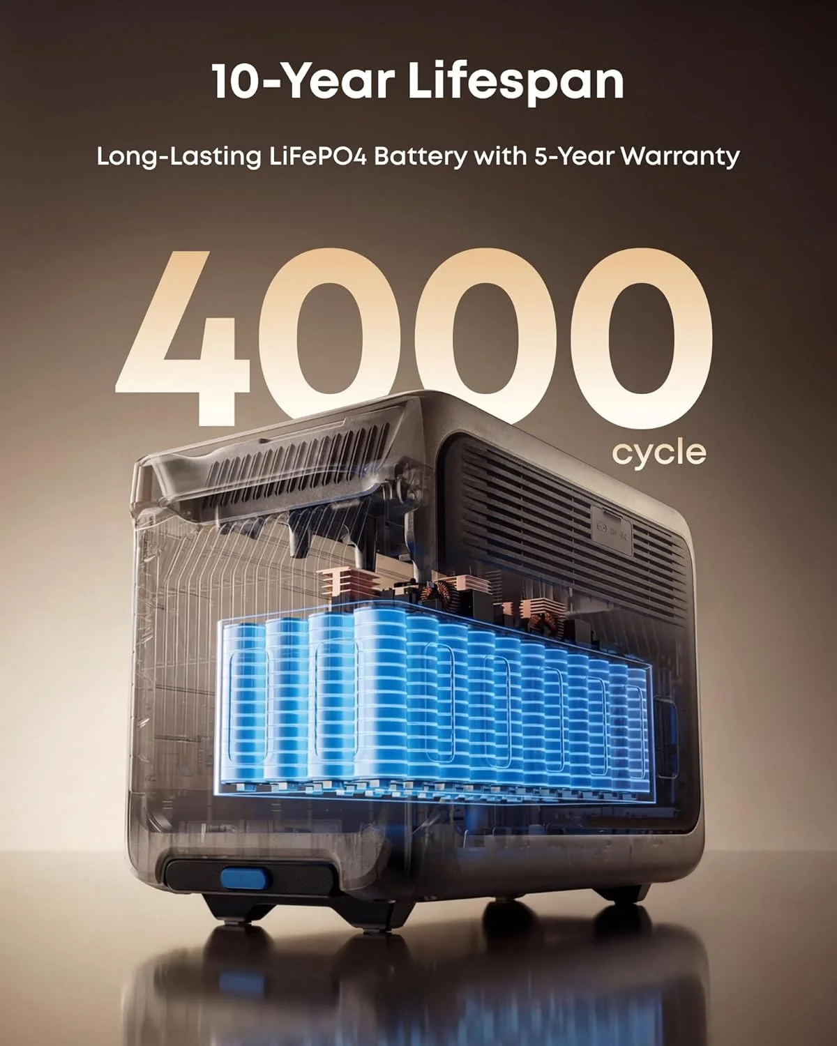 Portable power for RV and camping
