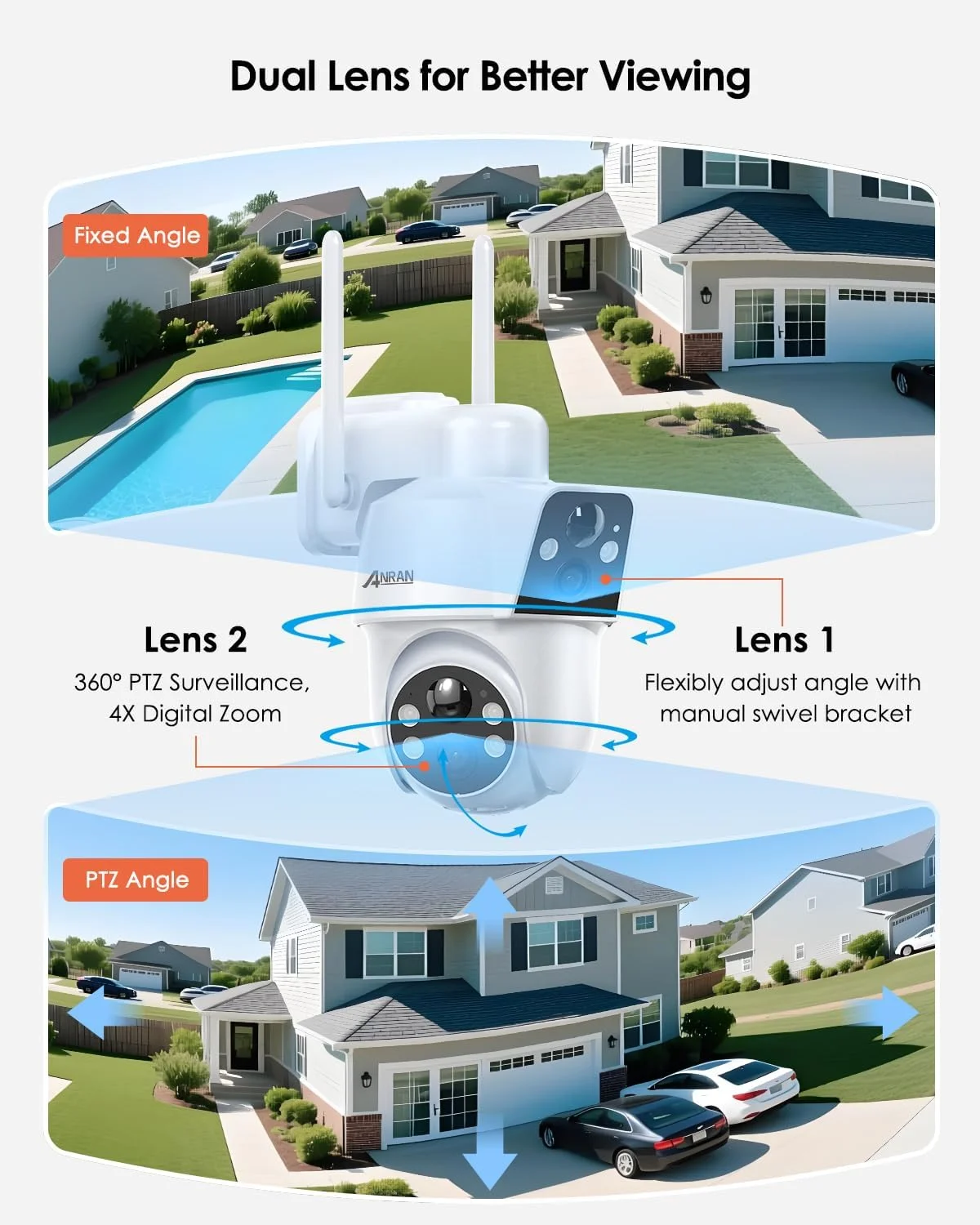Dual-lens wide-angle and PTZ functionality