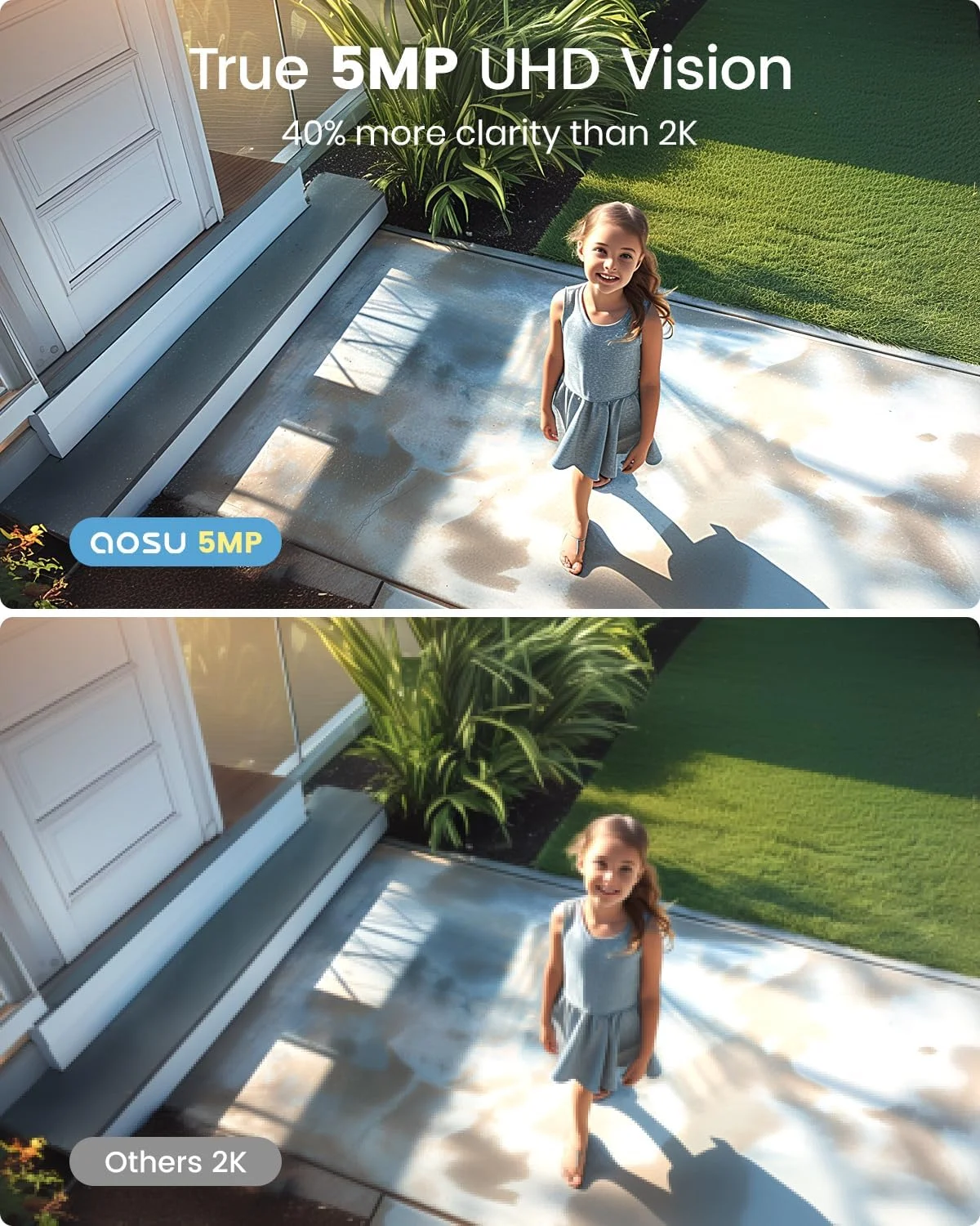 Intelligent camera tracking and synchronization