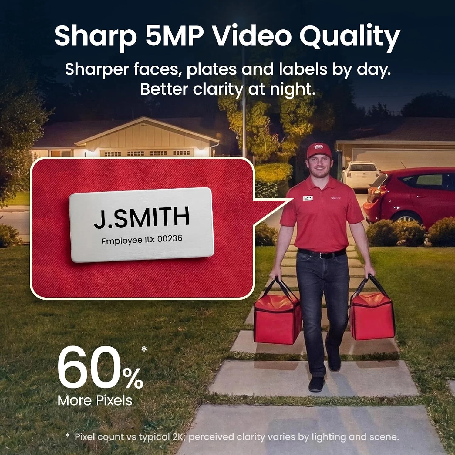 AI human detection technology for video doorbell