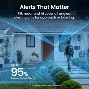 aosu Doorbell Camera Wireless, Local Storage, 5MP Ultra HD, Triple Motion Detection, 2.4/5 GHz WiFi, Built-in 8GB, Rechargeable Battery, Alexa & Google Compatible view 4