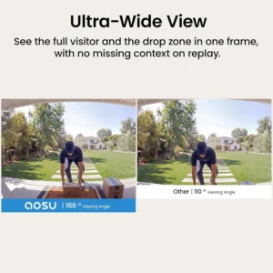 aosu Doorbell Camera Wireless, Local Storage, 5MP Ultra HD, Triple Motion Detection, 2.4/5 GHz WiFi, Built-in 8GB, Rechargeable Battery, Alexa & Google Compatible view 6
