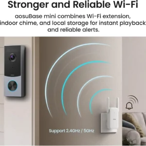 aosu Doorbell Camera Wireless, Local Storage, 5MP Ultra HD, Triple Motion Detection, 2.4/5 GHz WiFi, Built-in 8GB, Rechargeable Battery, Alexa & Google Compatible view 7