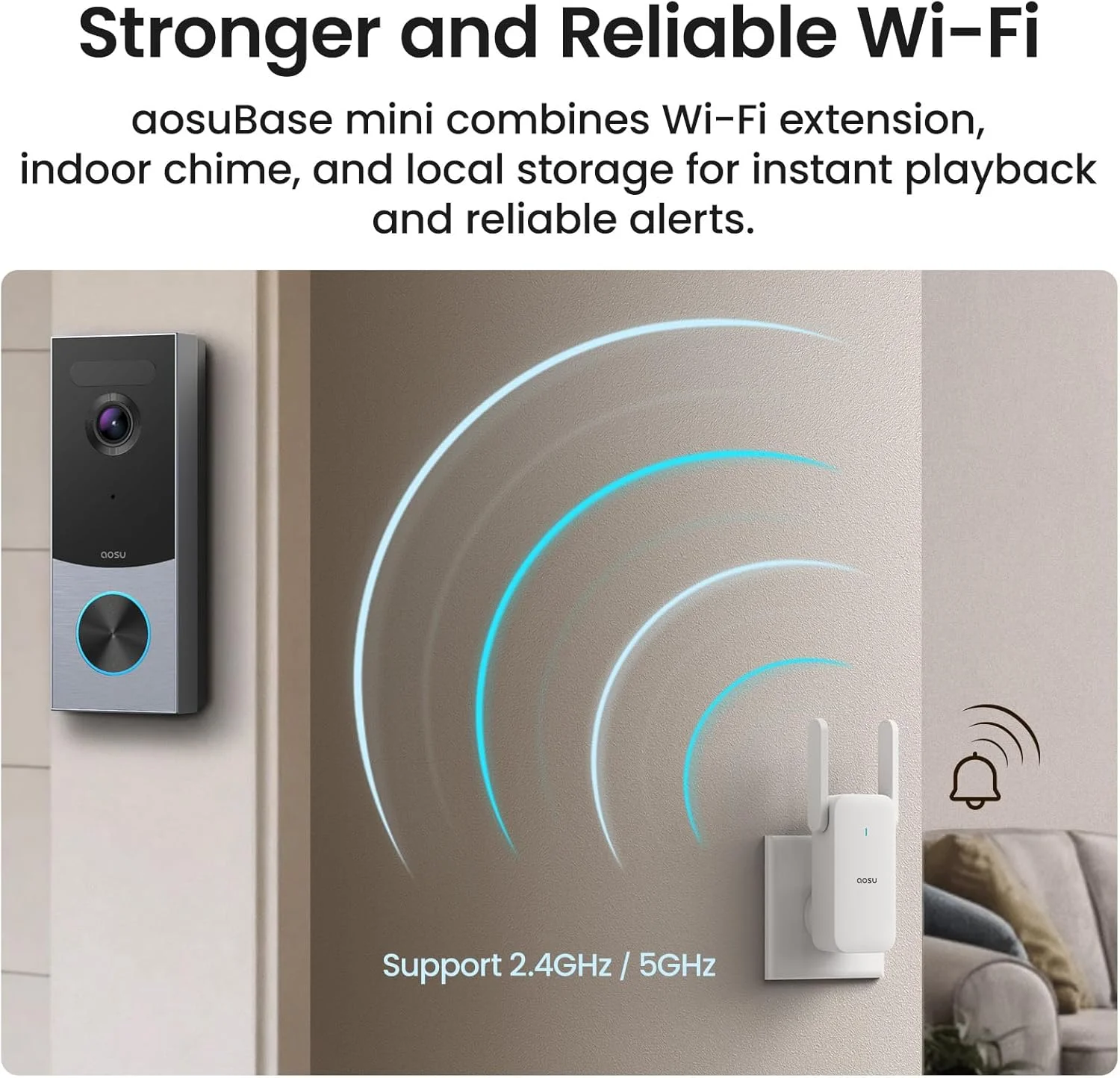 alexa and google home compatible doorbell
