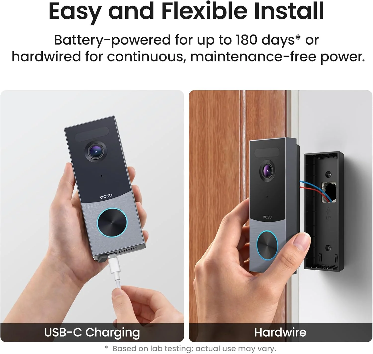 aosu Doorbell Camera Wireless, Local Storage, 5MP Ultra HD, Triple Motion Detection, 2.4/5 GHz WiFi, Built-in 8GB, Rechargeable Battery, Alexa & Google Compatible