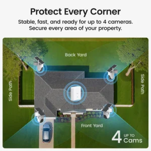 aosu Security Cameras Outdoor Wireless, 4 Cam-Kit, No Subscription Required, Solar-Powered, Home Security Cameras System with 360° Pan & Tilt, Auto Tracking, 2K Color Night Vision, Easy Setup view 2