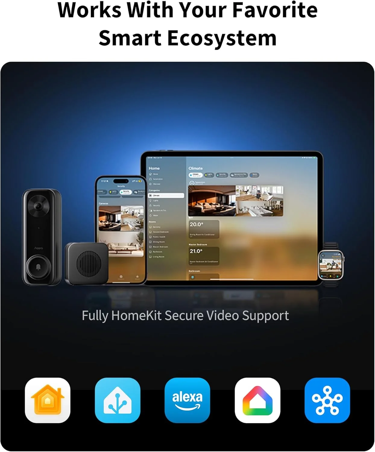 HomeKit Secure Video compatibility
