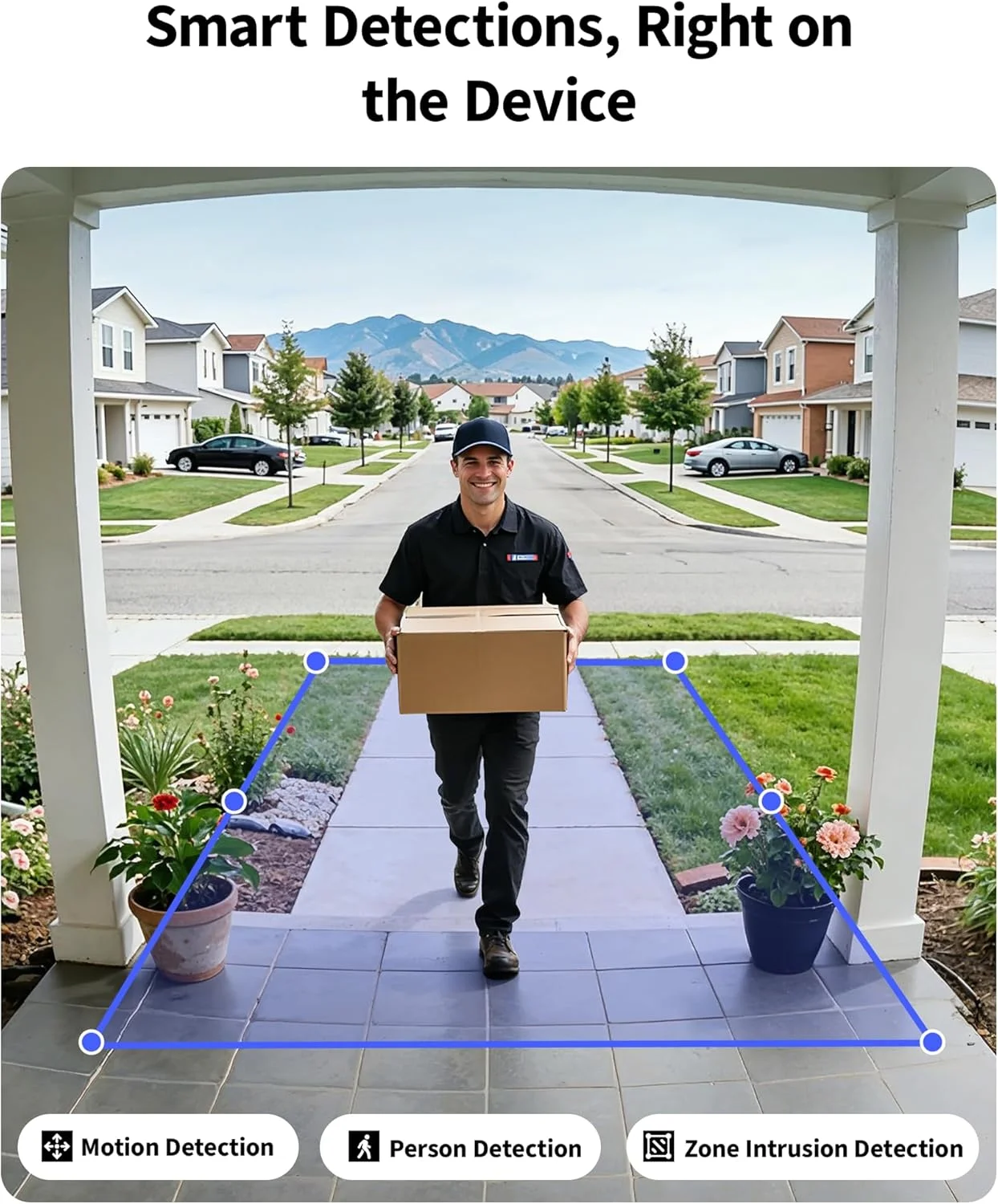 Local AI person detection