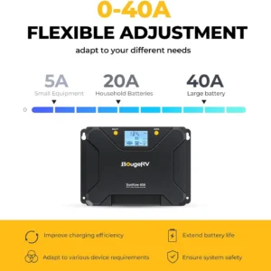 BougeRV MPPT Solar Charge Controller 40A, w/ Low-Temp Cut-Off, APP Control, Backlit LCD, 40 Amp Solar Panel Regulator 12V/24V for LiFePO4, SLD, Gel, FLD, AGM Battery, RV, Marine, Upgraded view 2