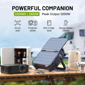 BROWEY 1600W (3200W Peak) Portable Power Station, 1024Wh LiFePO4 Battery with Built-in Solar Panel, 100W USB-C PD, Solar Generator for Camping, RV, Home Backup, Emergency (Dark Blue) view 3