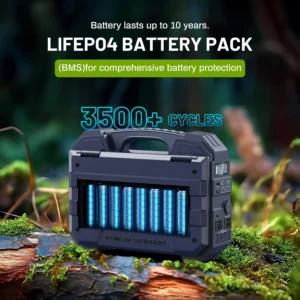 BROWEY 1600W (3200W Peak) Portable Power Station, 1024Wh LiFePO4 Battery with Built-in Solar Panel, 100W USB-C PD, Solar Generator for Camping, RV, Home Backup, Emergency (Dark Blue) view 6