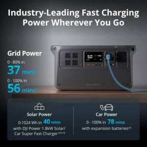 DJI Power 1000 V2 Portable Power Station, 1024Wh LFP Battery, Compact Size, 2600W Stable Output, 0-80% Recharge in 37 Mins, Electric Generator for Home, Camping, RVs, Off-Grid view 3