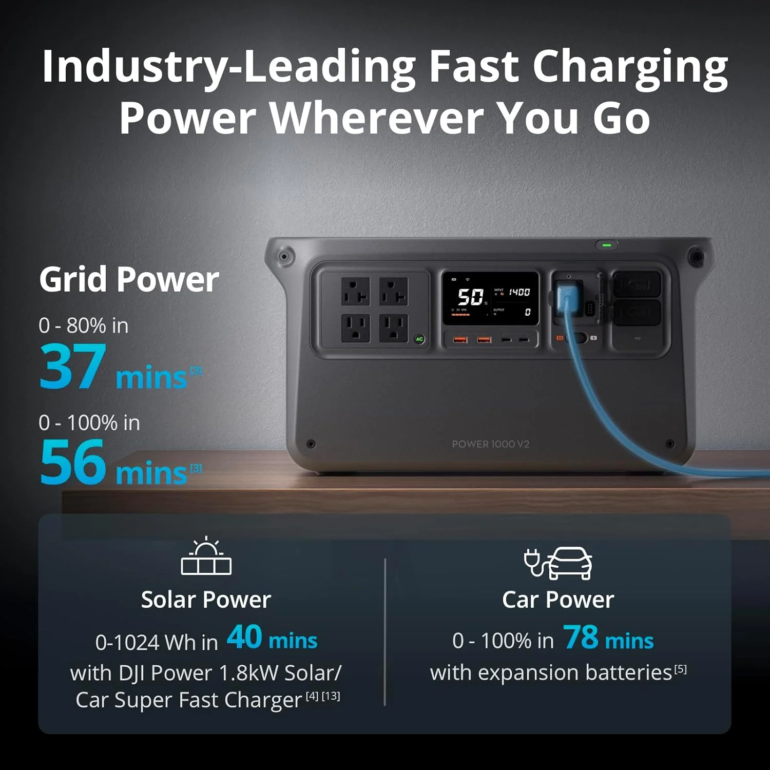 DJI Power 1000 V2 quiet operation