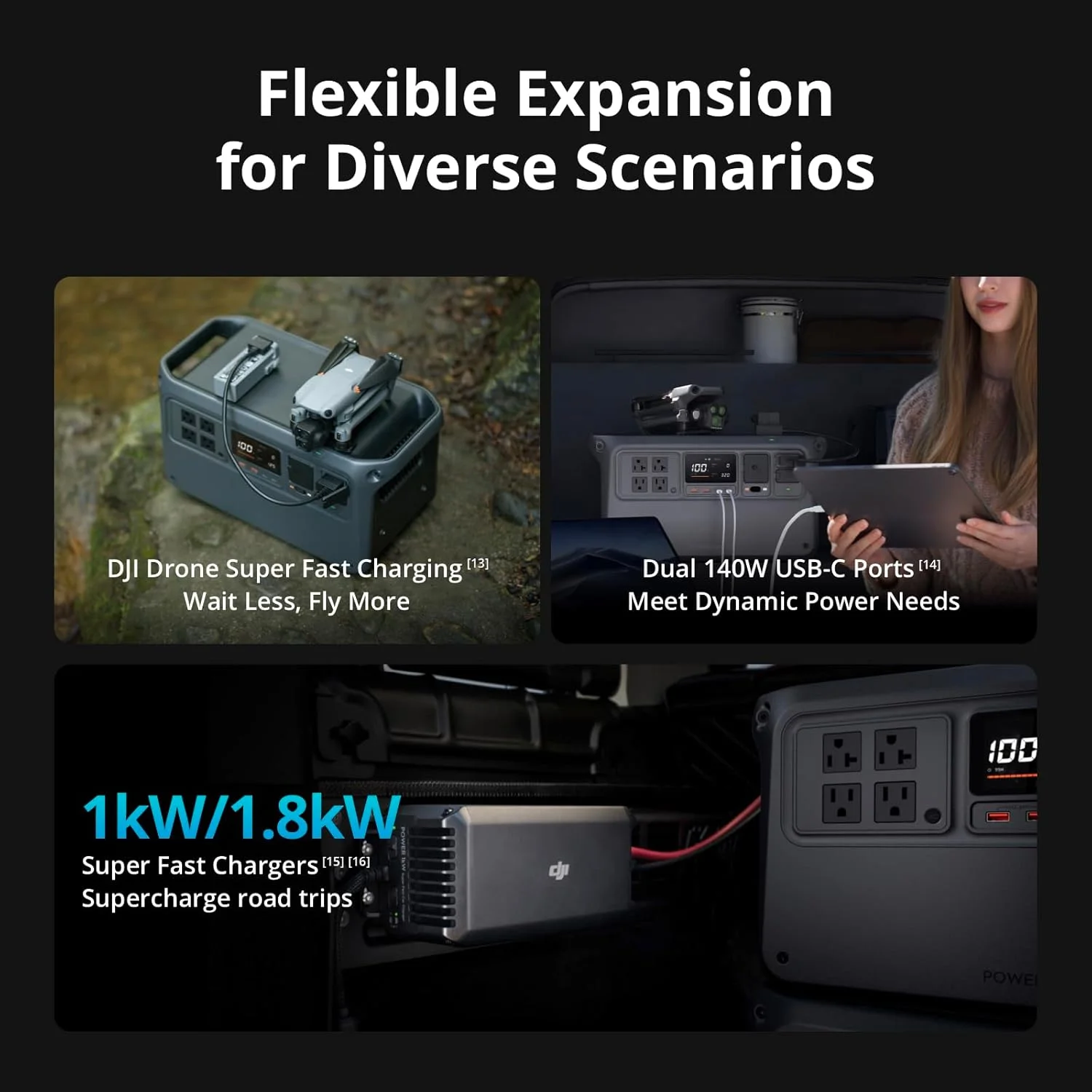DJI Power 1000 V2 compact design