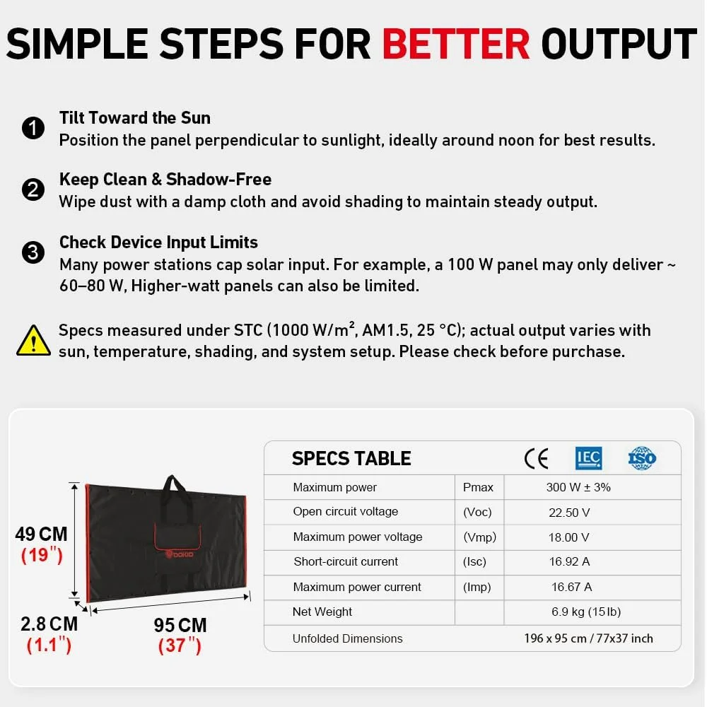 DOKIO 300W Foldable Solar Panel Kit for 12V Batteries & Power Stations, 15.2lb Monocrystalline Charger with PWM Controller, Dual USB, 9.85ft Cable, Folds to 19.3x37.4in for RV Camping