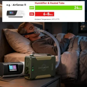 EASYLONGER ES960 CPAP Battery Backup 297.6Wh LiFePO4, Multi-Night CPAP Power Supply for AirSense 11/10, AirCurve 10/11, AirMini, DreamStation/2 – Travel, Camping, Outdoor, Blackout & Emergency Use view 2