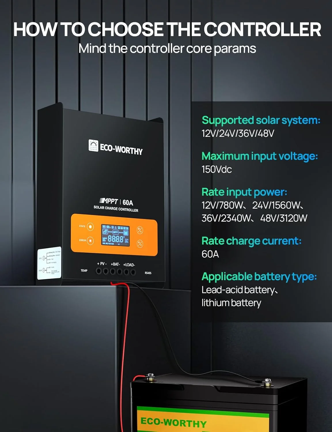 Smart solar monitoring app