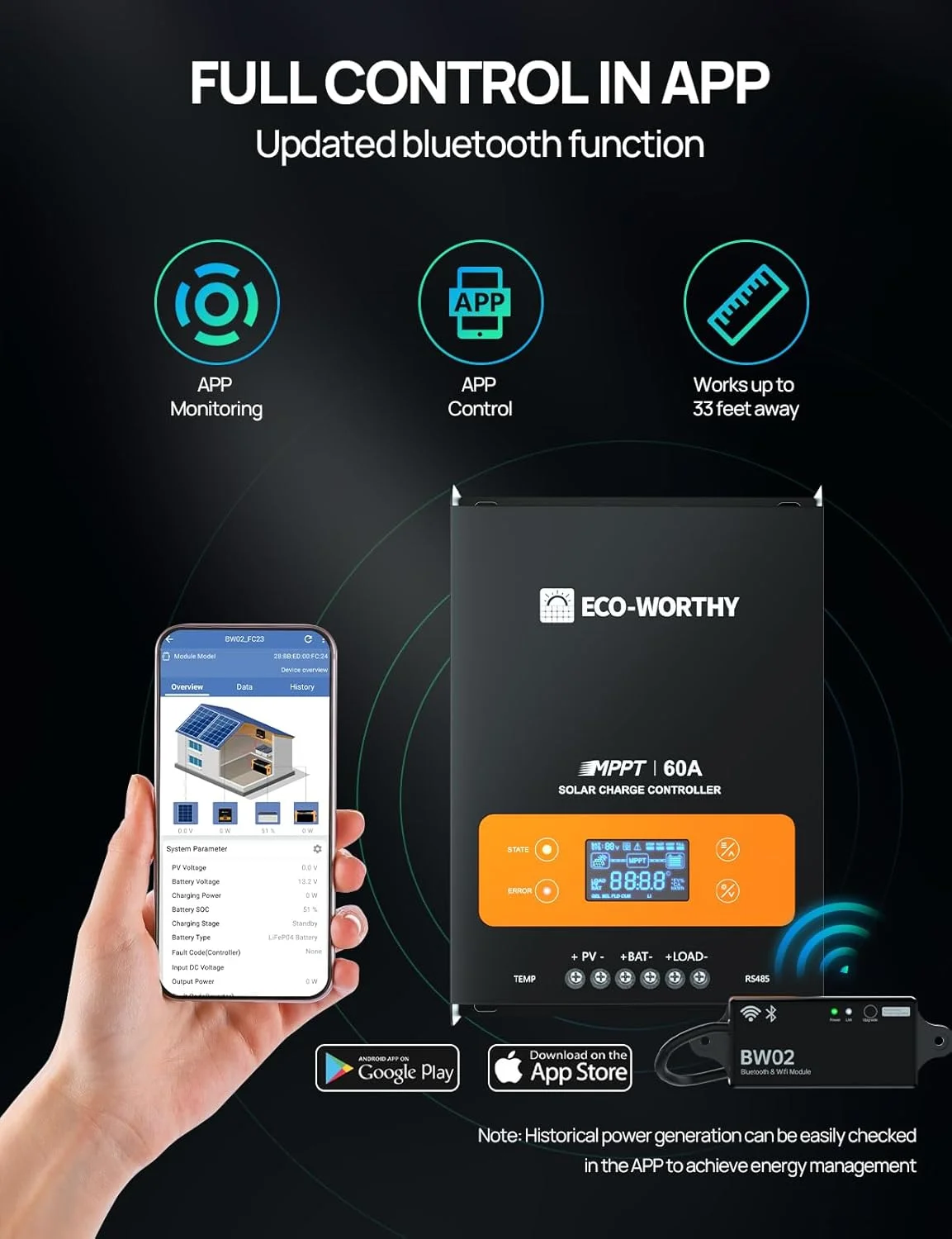 Battery compatibility chart