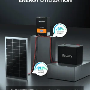 ECO-WORTHY 60A MPPT Solar Charge Controller with Bluetooth&WiFi, Max PV Input 150V,12/24/36/48V Solar Panel Regulator for Lead-Acid/Lifepo4 Battery in Solar System RV view 4