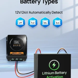 ECO-WORTHY MPPT Solar Charge Controller 40A with Bluetooth, 12V/24V Auto, LCD Display, Compatible with LiFePO4 Gel SLA Battery, Lithium Battery Activation for Solar Panels view 5