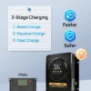 ECO-WORTHY MPPT Solar Charge Controller 40A with Bluetooth, 12V/24V Auto, LCD Display, Compatible with LiFePO4 Gel SLA Battery, Lithium Battery Activation for Solar Panels