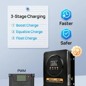 ECO-WORTHY MPPT Solar Charge Controller 40A with Bluetooth, 12V/24V Auto, LCD Display, Compatible with LiFePO4 Gel SLA Battery, Lithium Battery Activation for Solar Panels