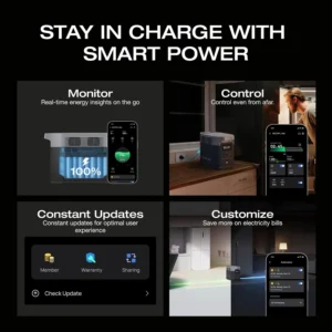EF ECOFLOW Portable Power Station DELTA 2, 1024Wh LiFePO4 (LFP) Battery, 1800W AC/100W USB-C Output, Solar Generator(Solar Panel Optional) for Home Backup Power, Camping & RVs view 6