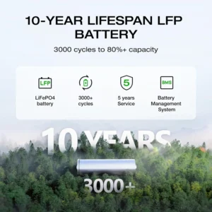 EF ECOFLOW Portable Power Station DELTA 2, 1024Wh LiFePO4 (LFP) Battery, 1800W AC/100W USB-C Output, Solar Generator(Solar Panel Optional) for Home Backup Power, Camping & RVs view 7