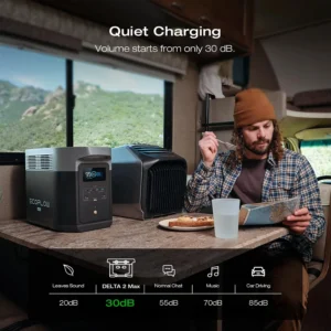 EF ECOFLOW Portable Power Station DELTA 2 Max, 2400W LFP Solar Generator, Full Charge in 1 Hr, 2048Wh Solar Powered Generator for Home Backup(Solar Panel Optional) view 4