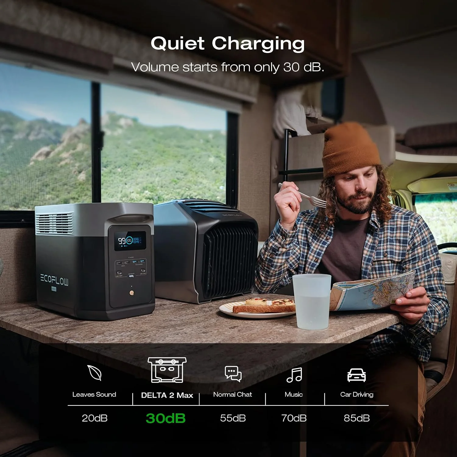 DELTA 2 Max with extra batteries for expanded capacity