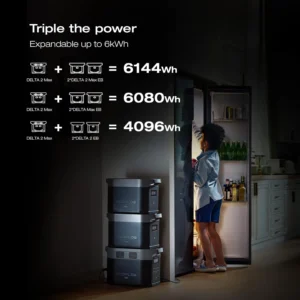 EF ECOFLOW Portable Power Station DELTA 2 Max, 2400W LFP Solar Generator, Full Charge in 1 Hr, 2048Wh Solar Powered Generator for Home Backup(Solar Panel Optional) view 6