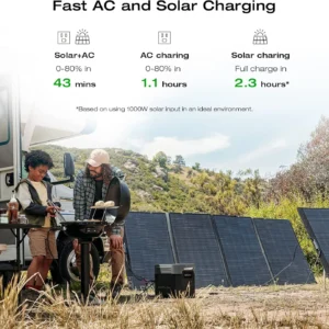 EF ECOFLOW Portable Power Station DELTA 2 Max, 2400W LFP Solar Generator, Full Charge in 1 Hr, 2048Wh Solar Powered Generator for Home Backup(Solar Panel Optional) view 7