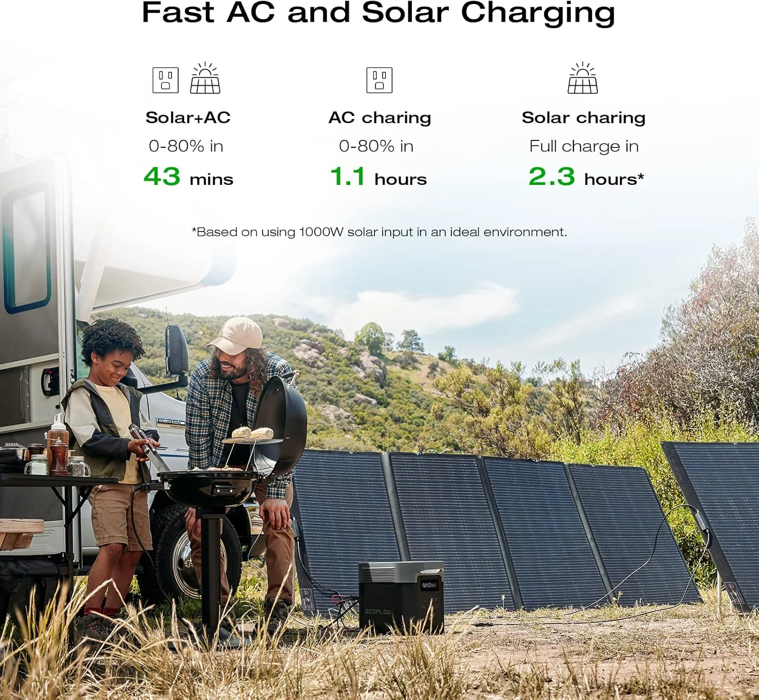 DELTA 2 Max used for camping and outdoor power