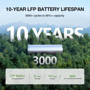 EF ECOFLOW Portable Power Station River 2 Max 500, 499Wh LiFePO4 Battery/ 1 Hour Fast Charging, Up to 1000W Output Solar Generator (Solar Panel Optional) for Outdoor Camping/RVs/Home Use view 5