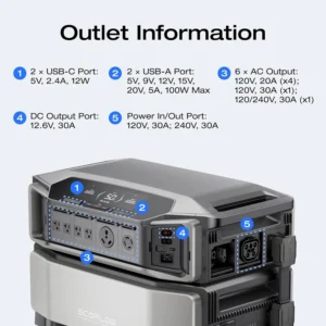 EF ECOFLOW Power Station 6144Wh DELTA Pro Ultra with 2x400W Portable Panel, 120/240V 7200W AC Output, Portable Generator for Home Backup Outdoors Camping RV Emergency view 4
